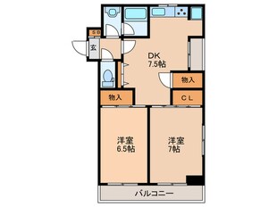 ＳＯＬ１の物件間取画像